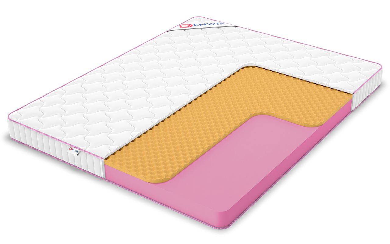 матрас Denwir Mega Roll Memo Relax 13 1 Denwir Mega Roll Memo Relax 13