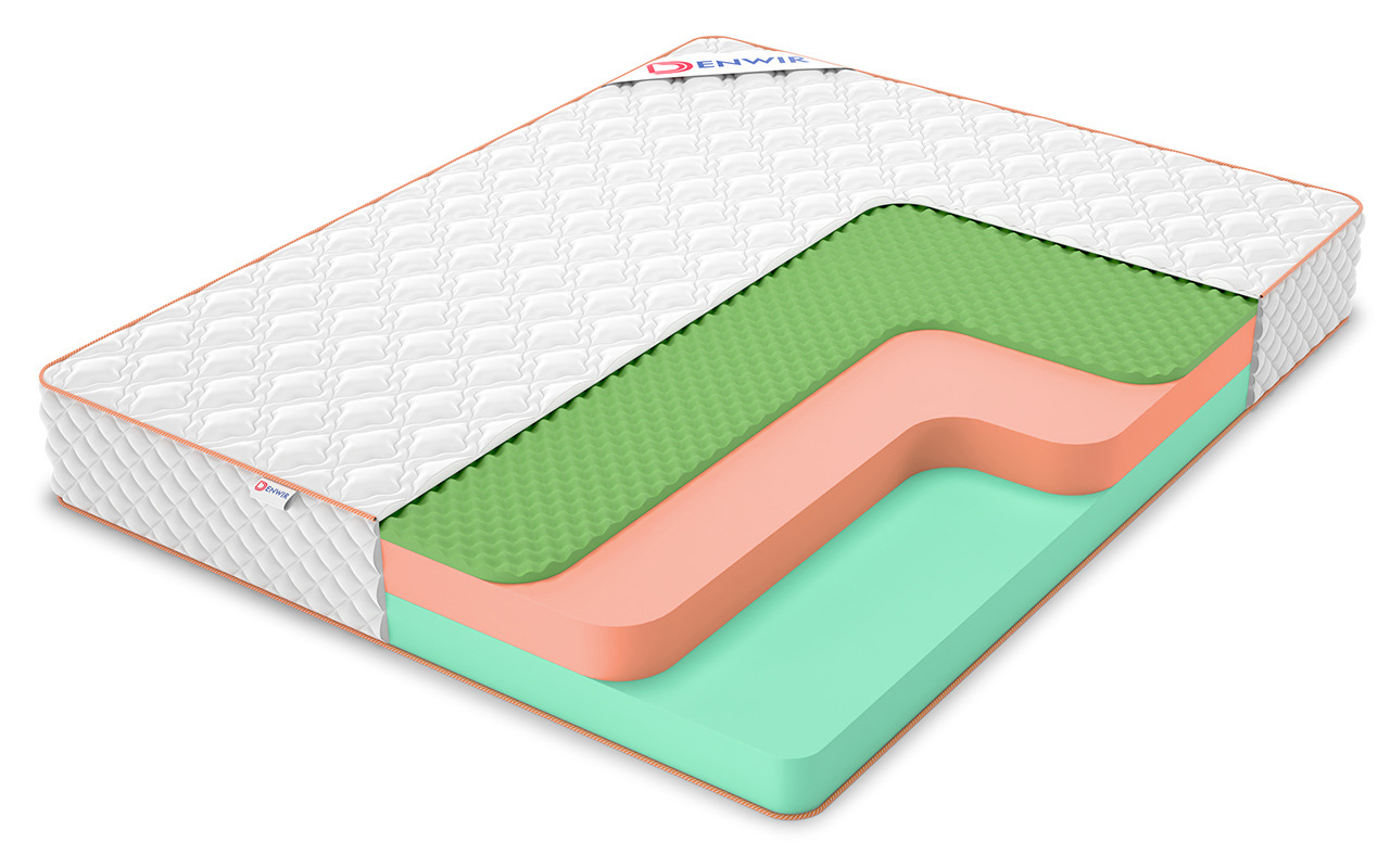 матрас Denwir Top Roll Foam Eco Relax 23 1 Denwir Top Roll Foam Eco Relax 23